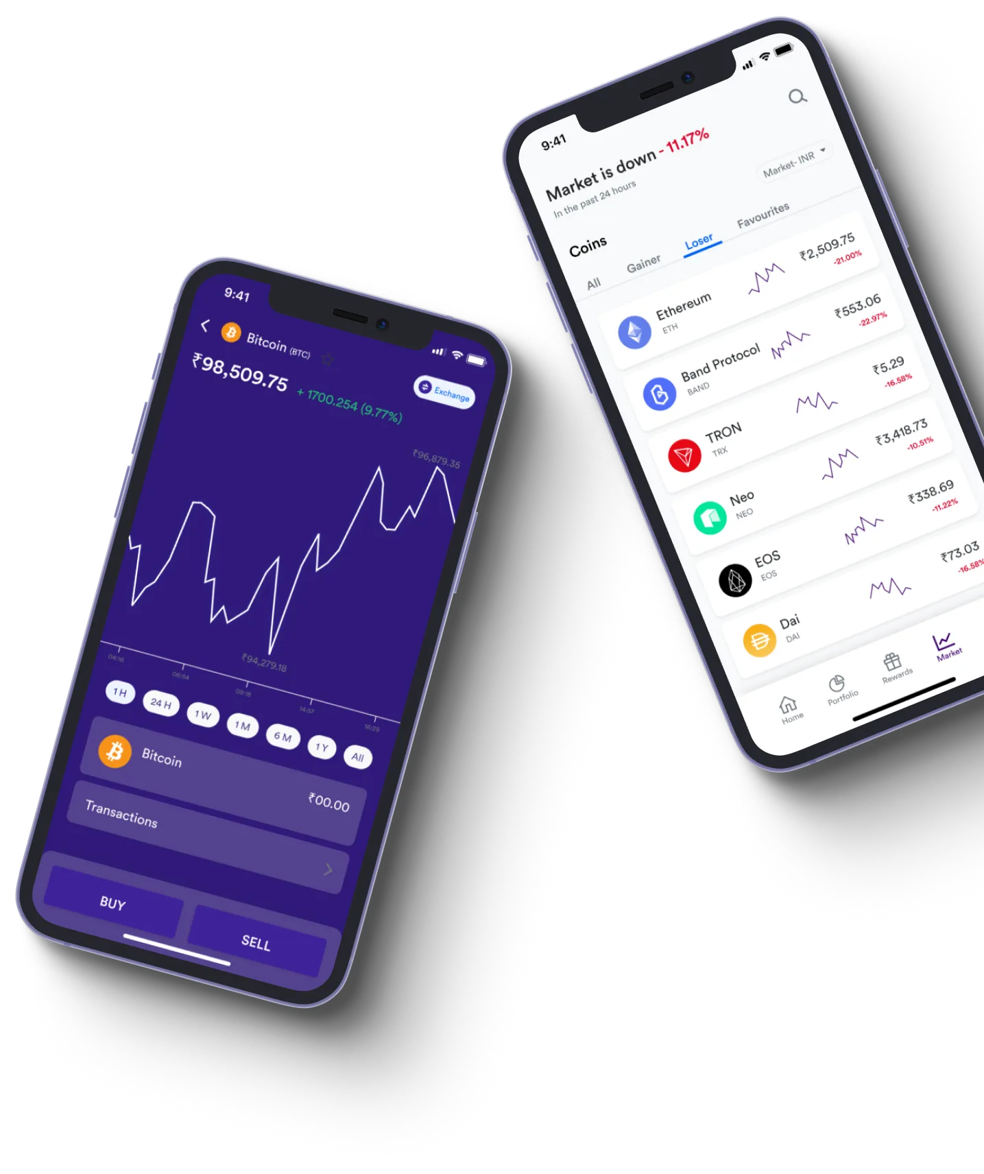 Immediate Bitwave - Qu'est-ce que le trading en ligne?